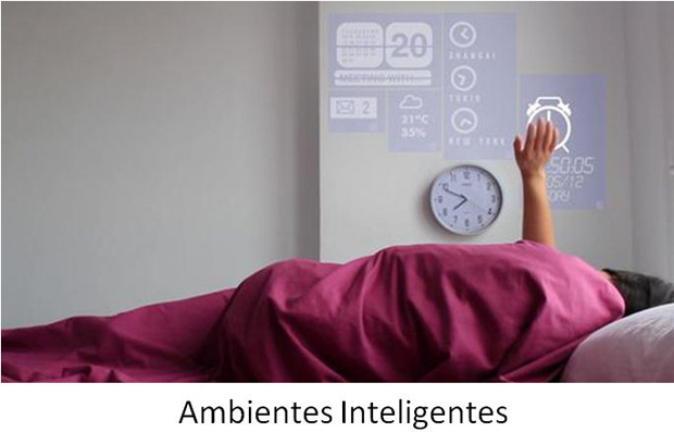 Ambientes inteligentes
