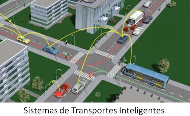 Sistema de transporte inteligente