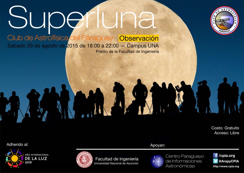 Supermoon