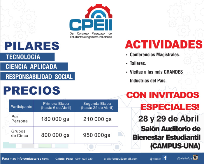 CPEII 2016 Costos