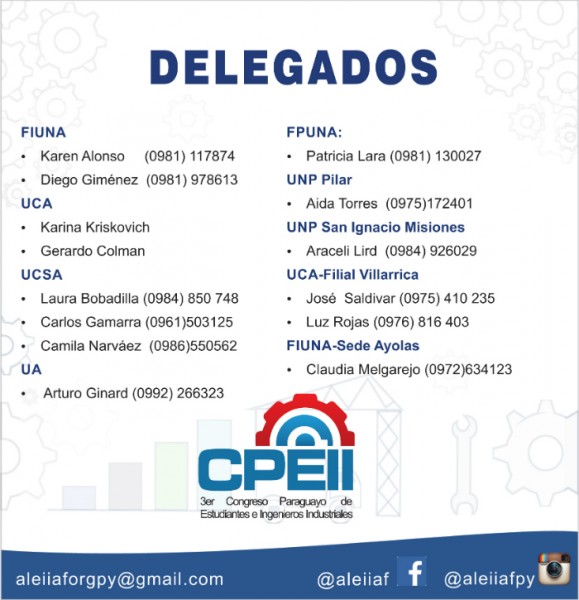 CPEII