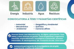 Convocatoria a Tesis y Pasantías Científicas en Proyectos de Investigación Aplicada