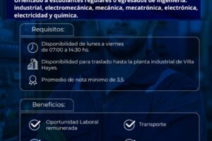Yguazu pasantias
